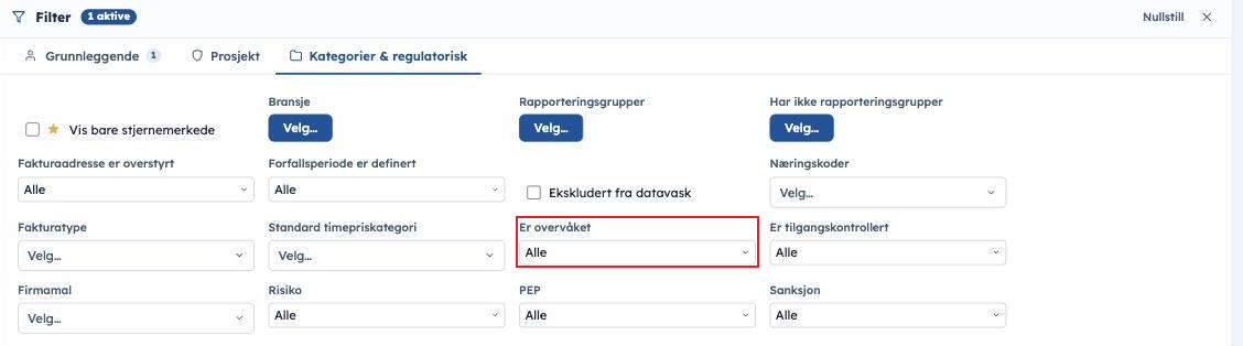 Firmaer, filteret, fanen Kategorier & regulatorisk, med Er overvåket