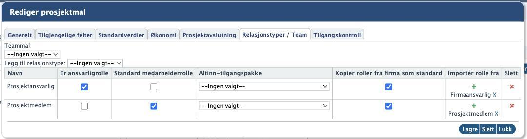 Rediger prosjektmal, fanen Relasjonstyper / Team
