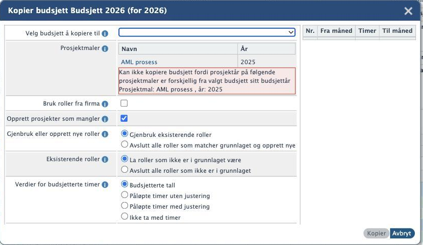Vinduet Kopier budsjett med valgene for roller og budsjetterte timer