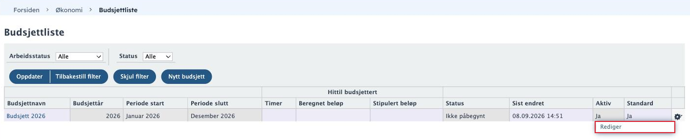 Tannhjulet på budsjettlinja med valget Rediger